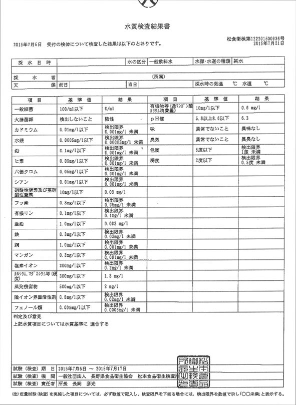 諏訪の水維新 強命水 活