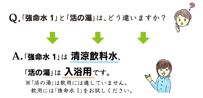 強命水1と活の湯